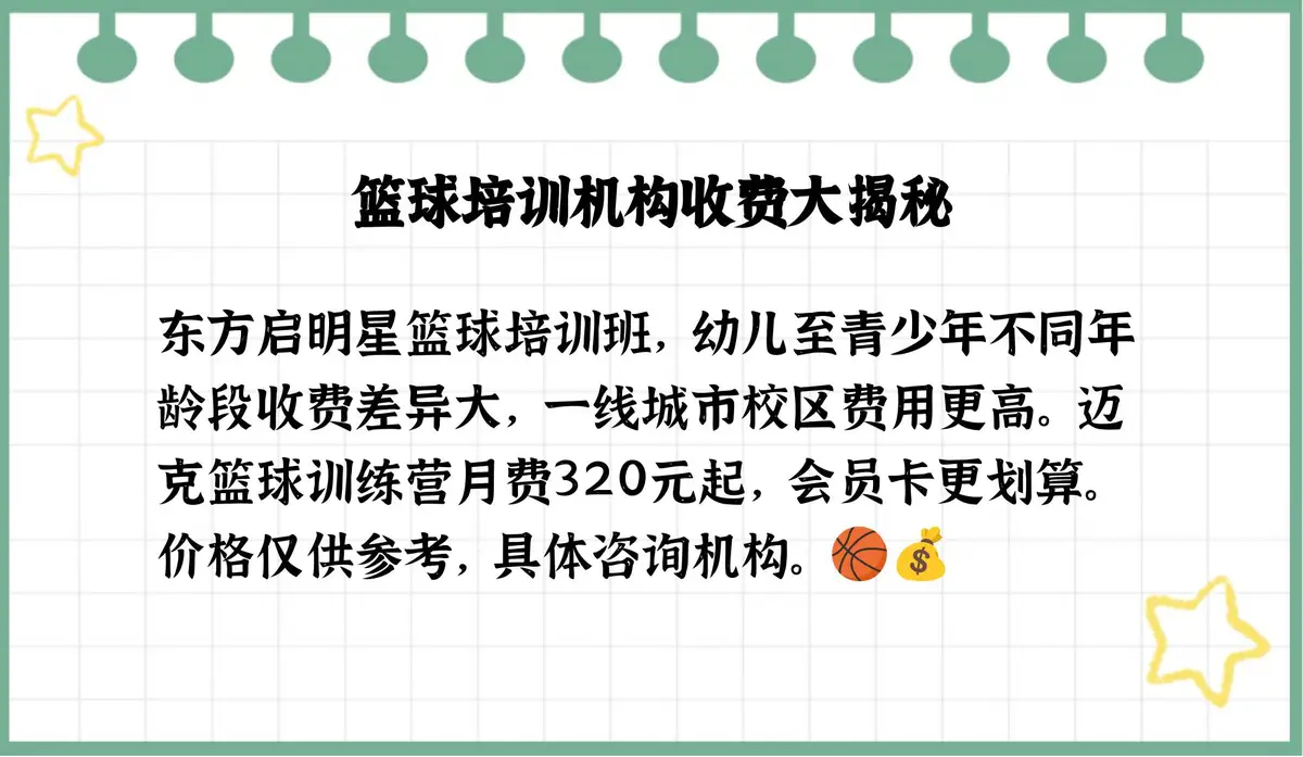 刻苦训练篮球时如何避免受伤的建议_2